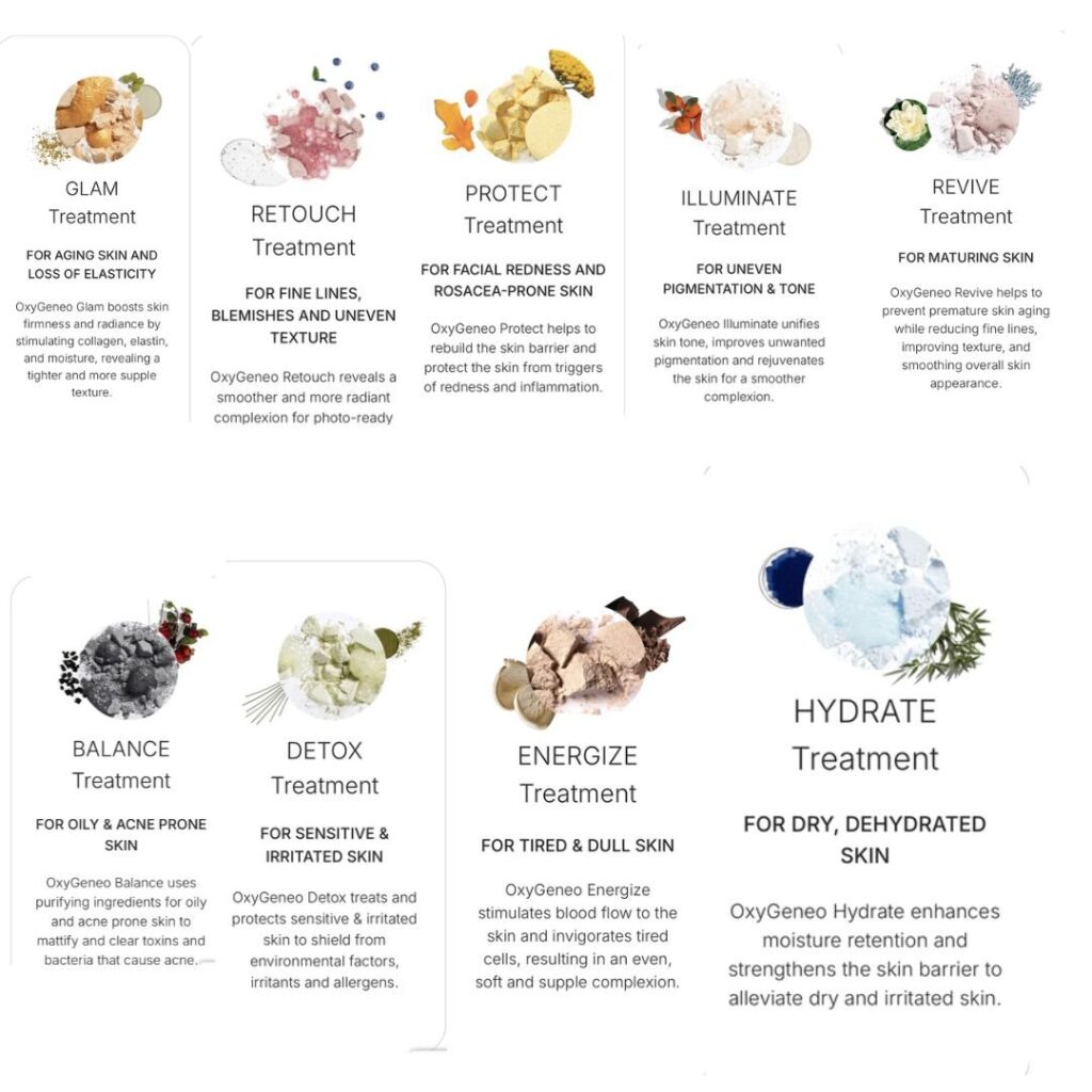 skin specialist in bridgeland, calgary